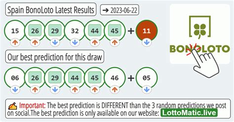 bonoloto lotteryweb|BonoLoto Lottery Results – MegaJackpotPH.